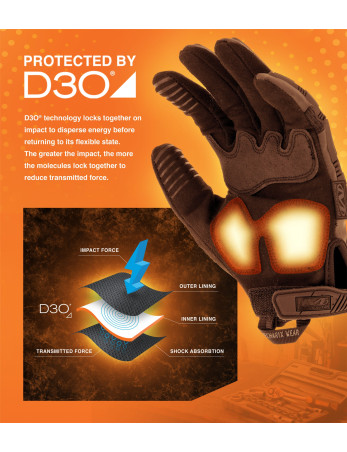 Pirštinės Mechanix M-Pact® Covert